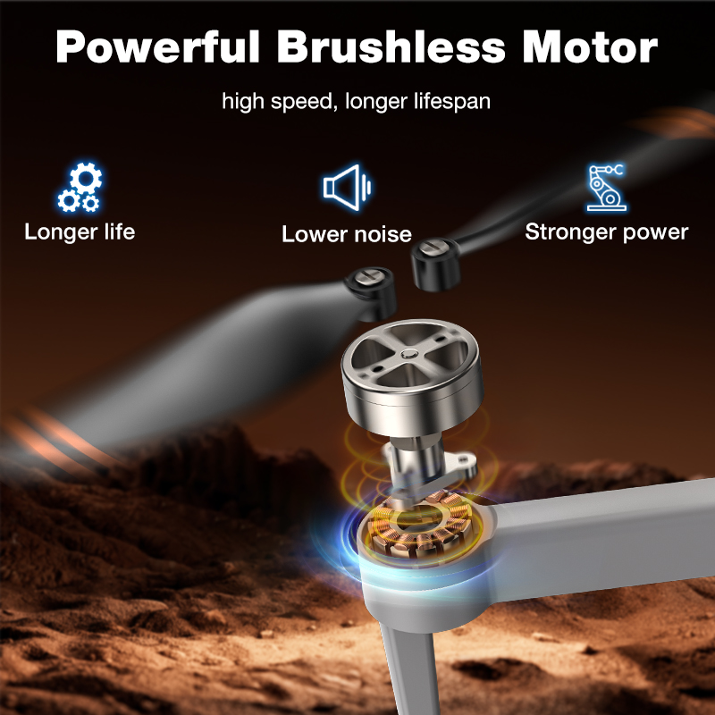 طائرة بدون طيار L017 Pro جديدة - مراجعة Drone Camera Lens وسعره